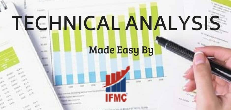 IFMC Institute Stock Market Courses Educational Institution in Delhi